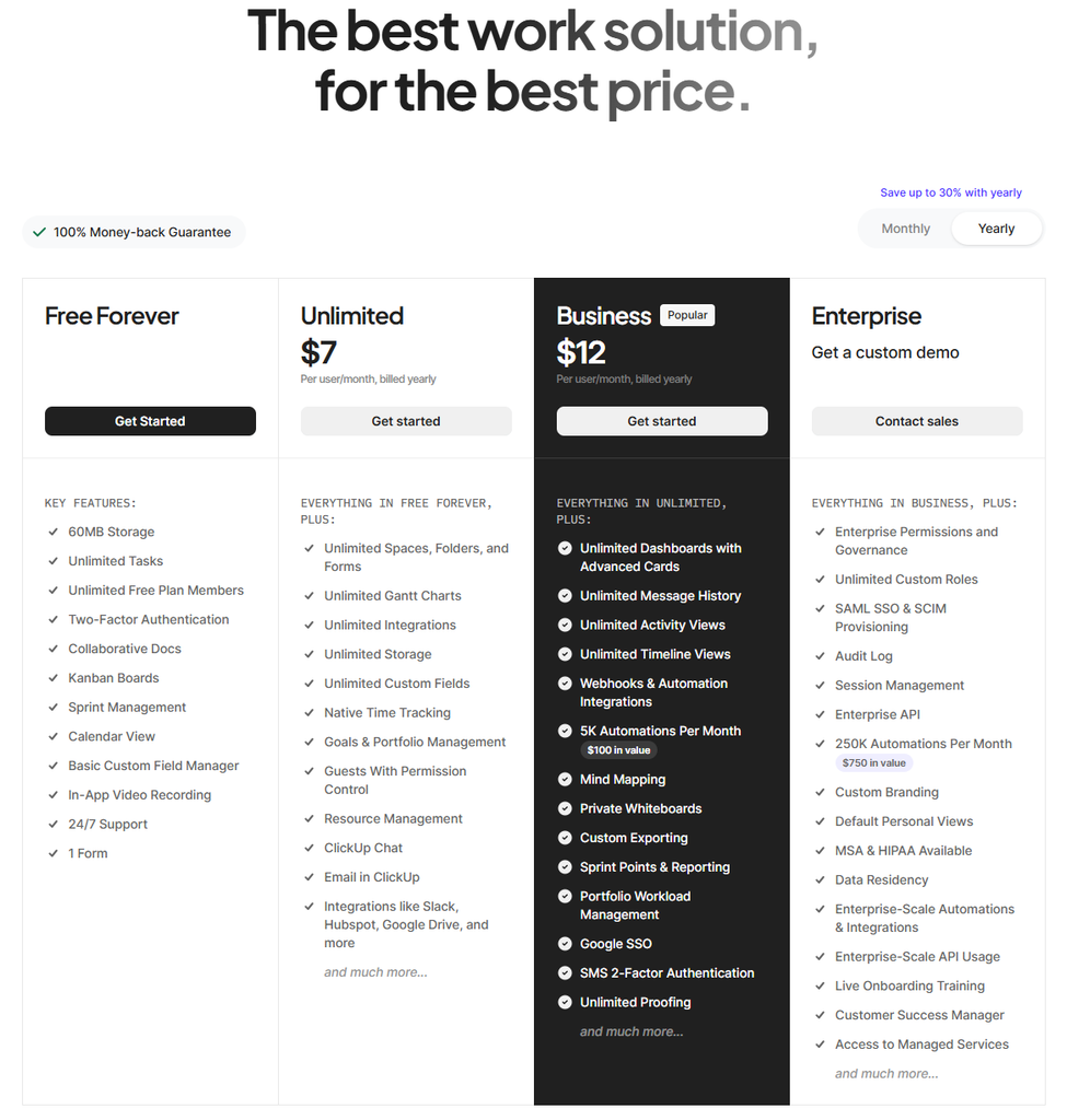 Screenshot of ClickUp's pricing page comparing the Free Forever, Unlimited, Business, and Enterprise plans