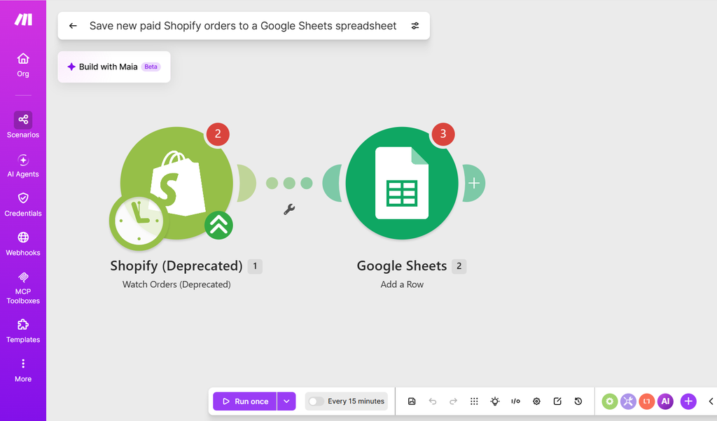 Screenshot of a Make (Integromat) scenario connecting Shopify orders to a Google Sheets spreadsheet