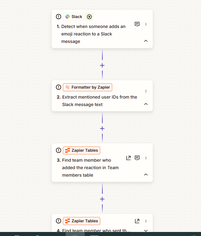Screenshot of a Zapier automation workflow detecting a Slack emoji reaction and looking up team members in Zapier Tables