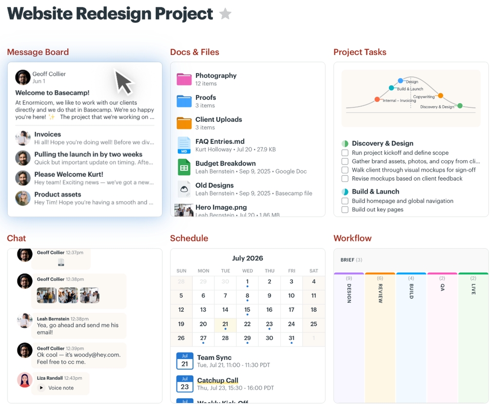 Screenshot of a Basecamp project workspace with message board, docs and files, project tasks, and schedule panels